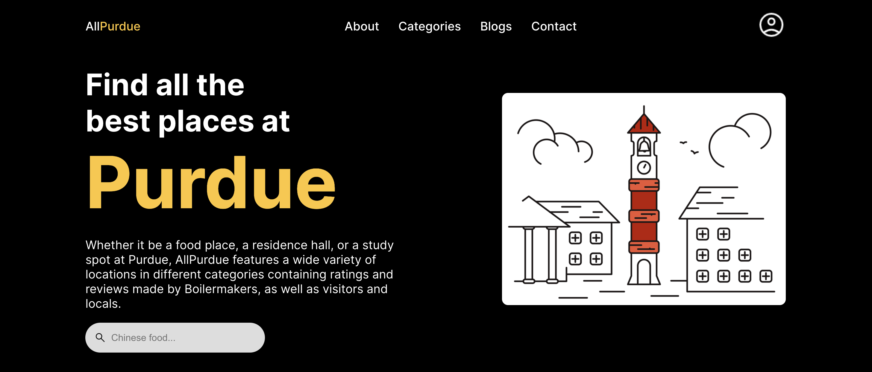 AllPurdue Homepage